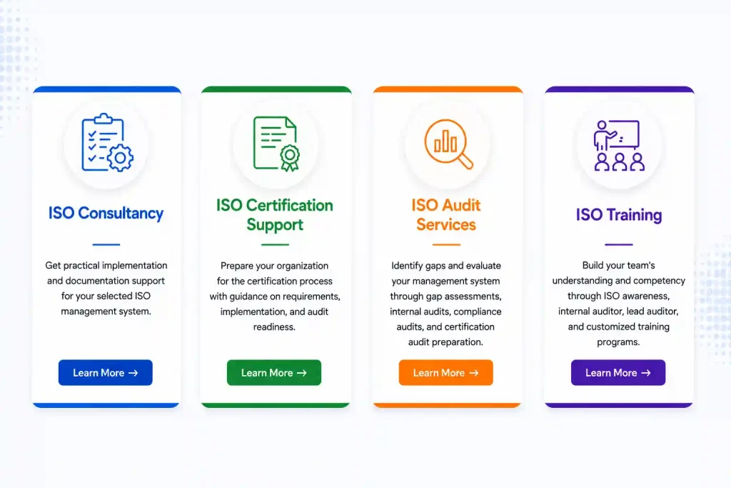 iso certification in pakistan iso consultancy Pakistan